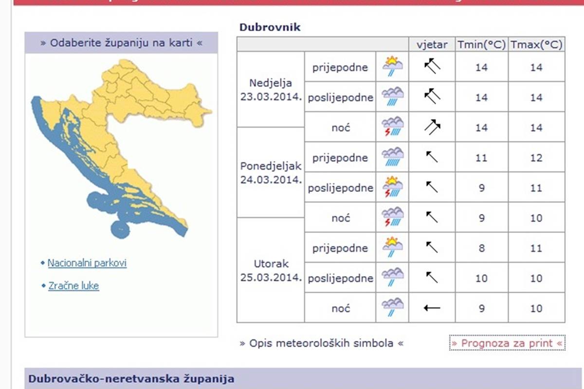 vremenska prognoza 230314