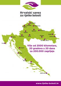 rijetke bolesti kampanja