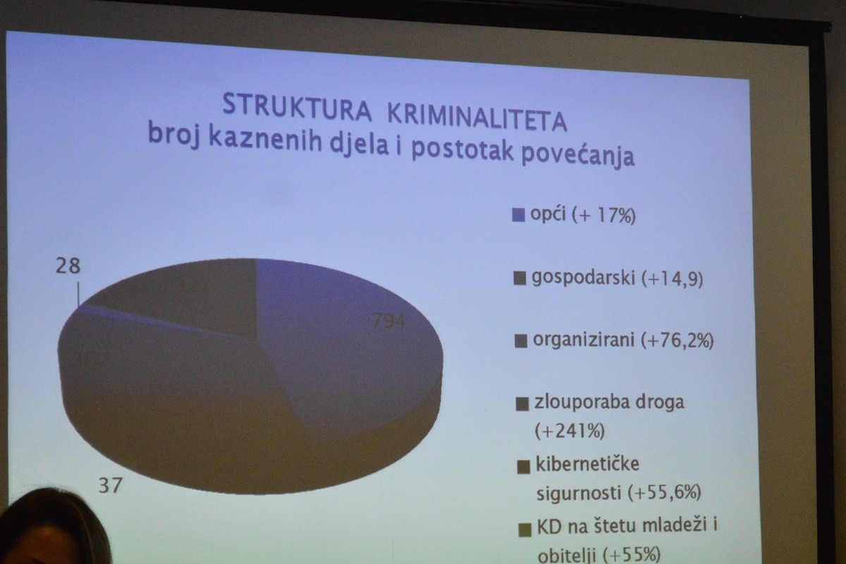 policija press 29012020 3