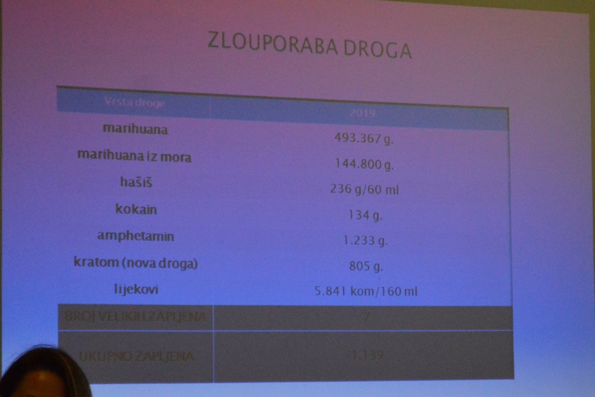 policija press 29012020 4
