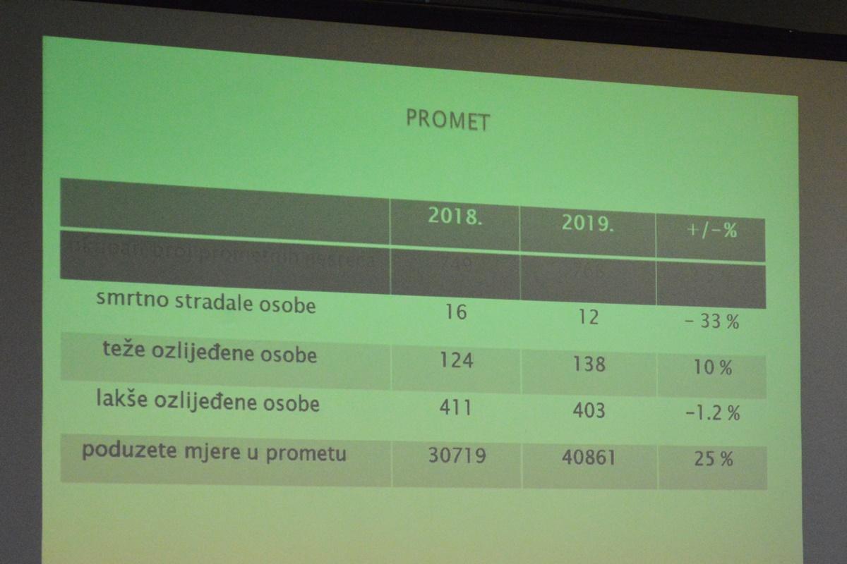 policija press 29012020 5