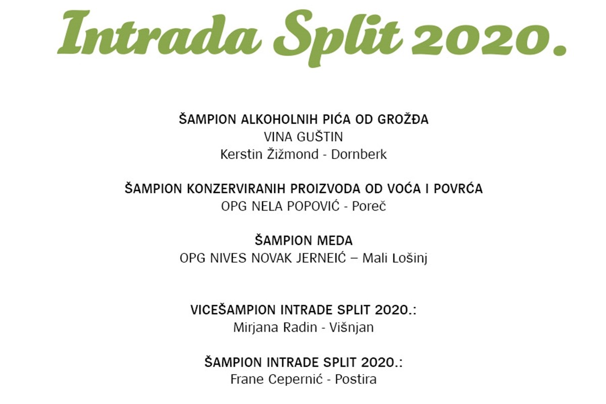 Intrada2020 sampioni