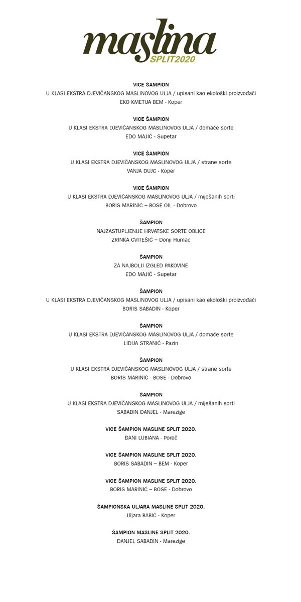 Maslina2020 sampioni