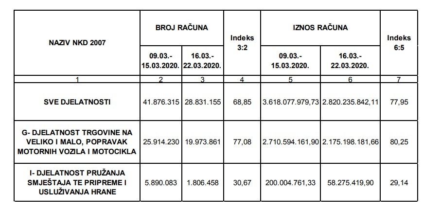 porezna3