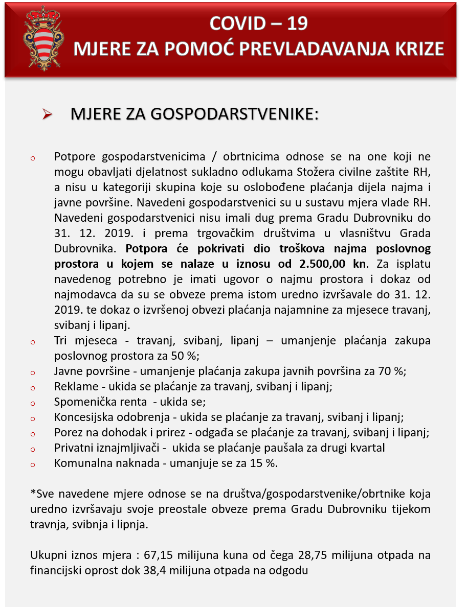 Mjere za gospodarstvenike