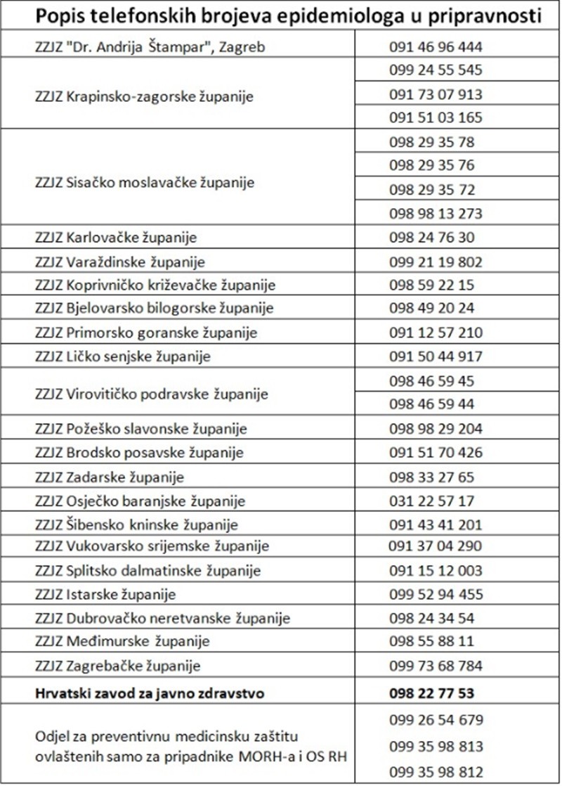 telefonski brojevi epidemiolozi